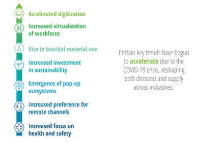 Deloitte_Infographic