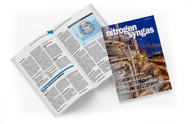 Nitrogen+Syngas magazine issue May/June 2020